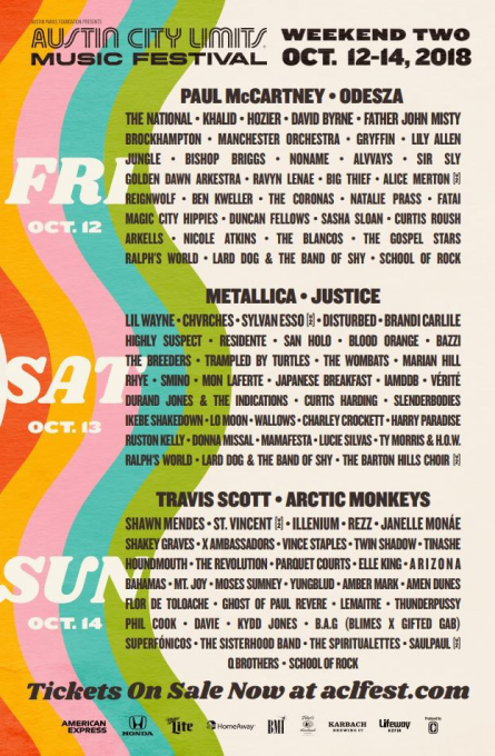 Austin City Limits Music Festival Weekend Two - 3 Day Pass at Zilker Park