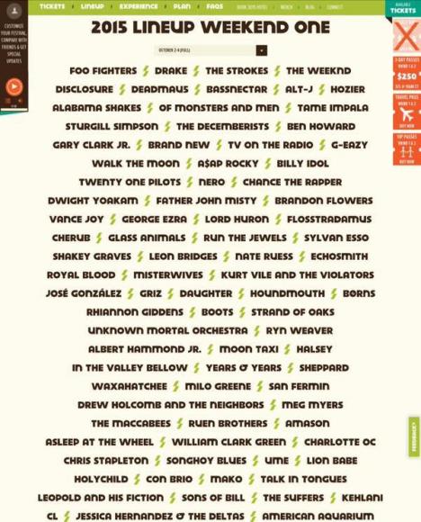 Austin City Limits Festival Weekend 1 - Saturday at Zilker Park